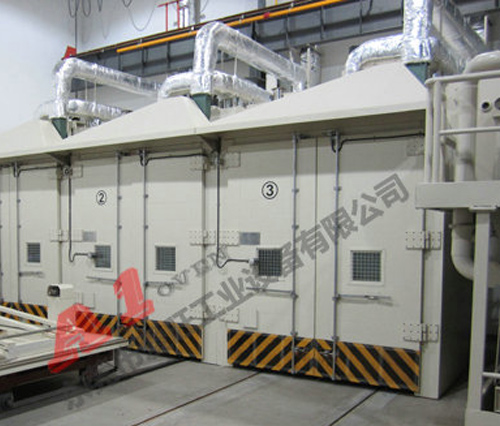 A1-3800 風(fēng)電電機變壓器烤箱