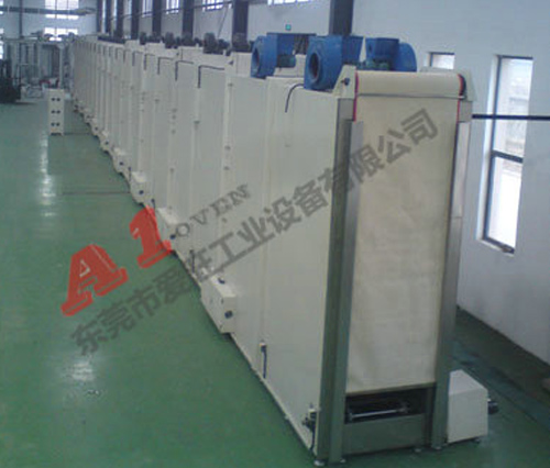 A1-40001重型隧道爐 A1-40001重型隧道爐