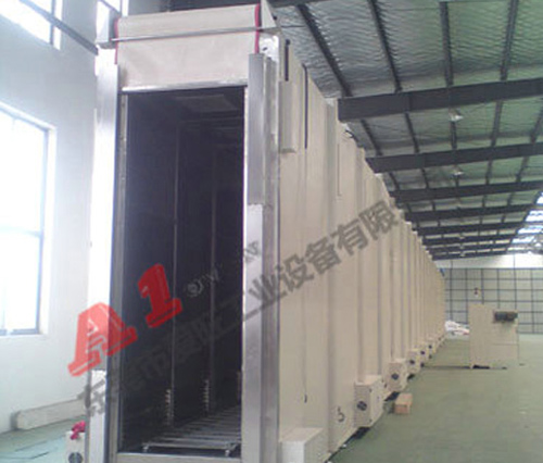 A1-16000重型隧道爐 A1-16000重型隧道爐