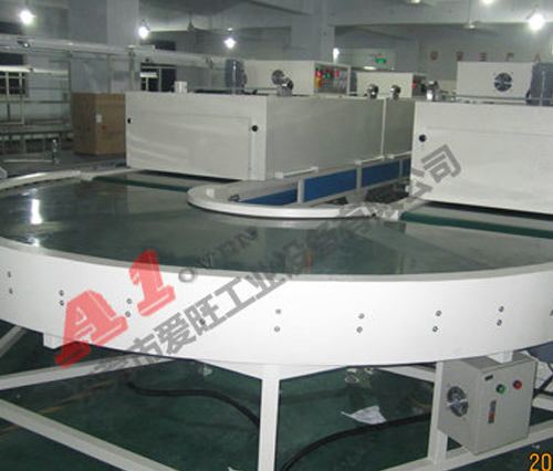 A1-12005電膠灌膠隧道爐 A1-12005電膠灌膠隧道爐