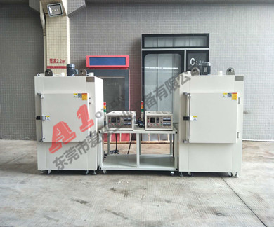 A1-1170五金塑料噴涂烤箱 A1-1170五金塑料噴涂烤箱