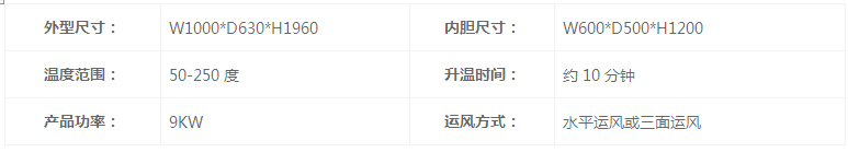 通用型烤箱A1-1500型烤箱 通用型烤箱A1-1500型烤箱